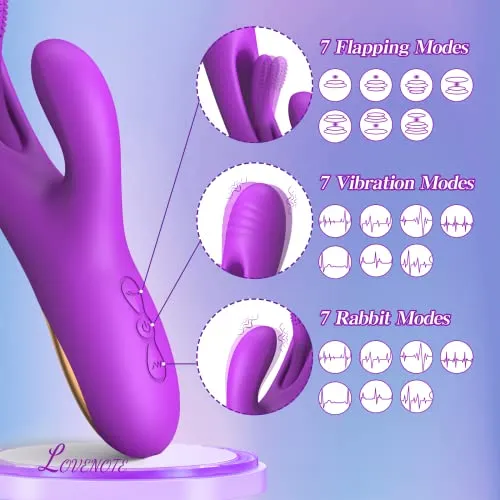 Flapping Vibrator Dildo for Women: G Spot Rabbit Vibrator with 7 Vibration 7 Flapping Modes, Waterproof Clitoralis Vibrator for 